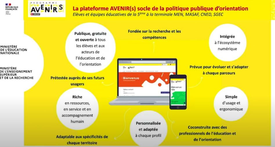 avenir plateforme